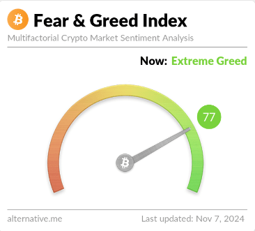 Bitcoin Sentiment Enters Danger Zone: In